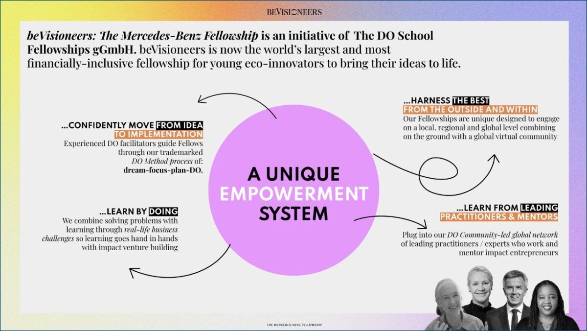 A unique Empowerment System. The beVisioneers initiative of the DO School Fellowships gGmbH.